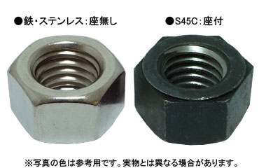 六角ナット（ＵＮＣ
