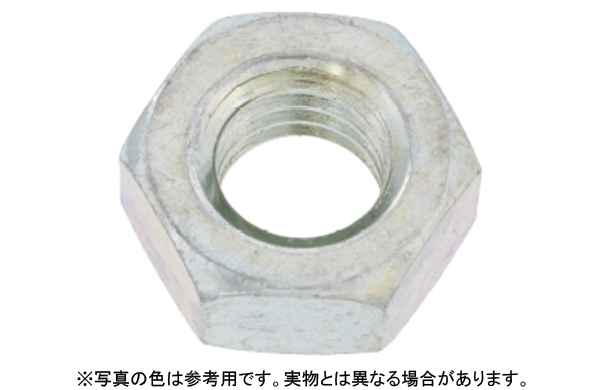 六角ナット（２種（ウィット