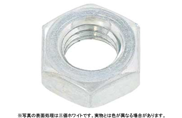 六角ナット（３種）中村製