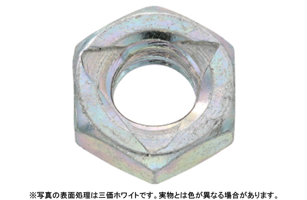 センターロックナット（３種