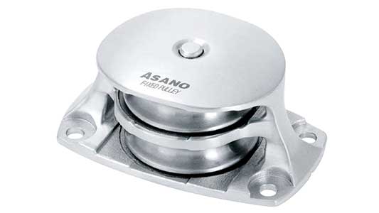 固定滑車（横型２車ＴＲ／ＴＲーＢ