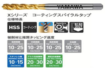 ヤマワＡＵＸＳＰタップ