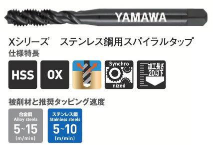 ヤマワＳＵＸＳＰタップ