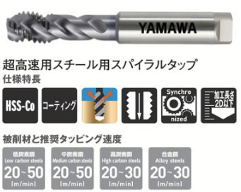 ヤマワＨＦＩＨＳタップ