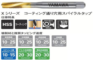 ヤマワＡＵＸＳＬタップ