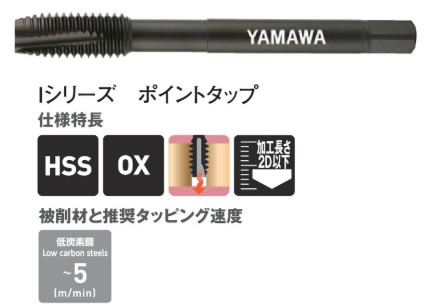 ヤマワＩＰＯポイントタップ