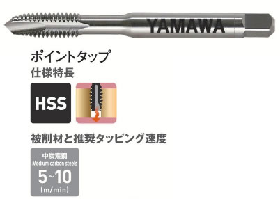 ヤマワＰＯポイントタップ