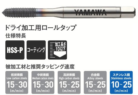 ヤマワＯＬ＋ＲＺタップ