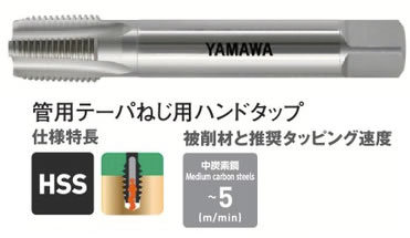 ヤマワＲＣタップ