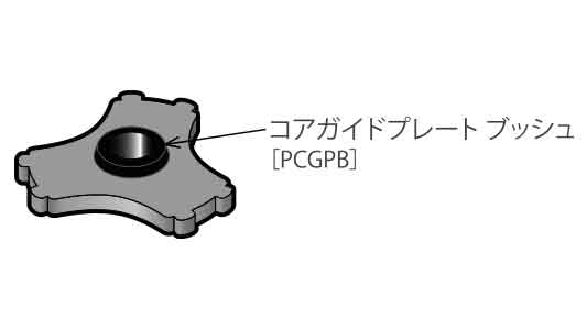 ＰＣコアガイドプレート　ブッシュ