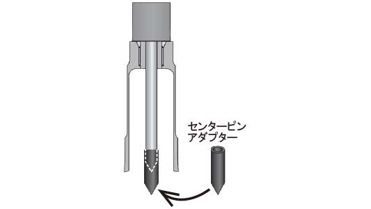 ＭＢ７５０センターピンアダプター