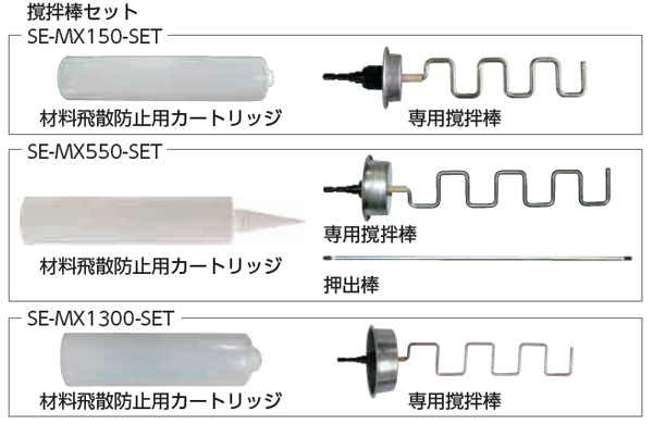 攪拌棒セット　ＳＥーＭＸ