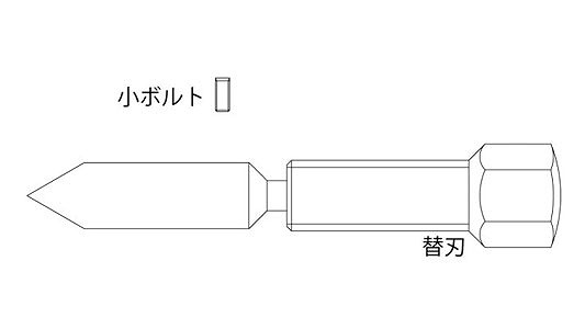 ナットブレーカー替刃・ボルト