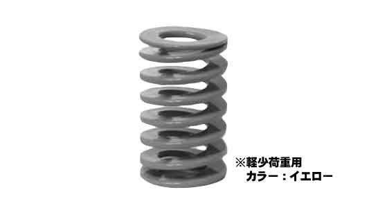 スーパーバネ（軽少荷重（ＳＦ