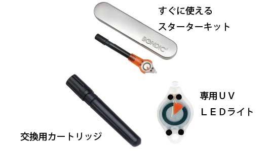 ＢＯＮＤＩＣ液体接着剤（キット等