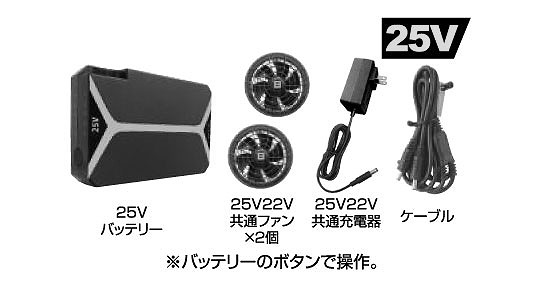 ＢＲ－２５００ファンユニット２５