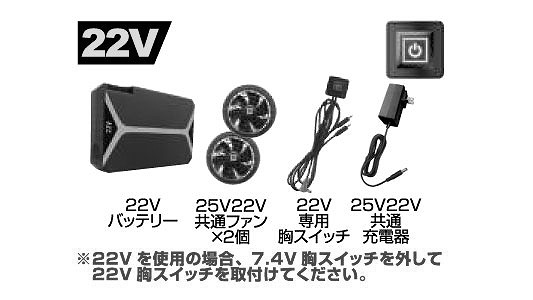 ＢＲ－２５０１ファンユニット２２