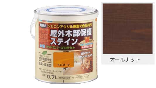 ウッドエバーＰ（オールナット