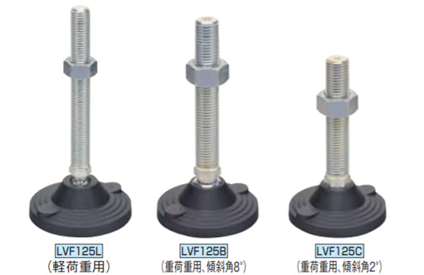 ＬＶＦ１２５Ｂ２４Ｂ