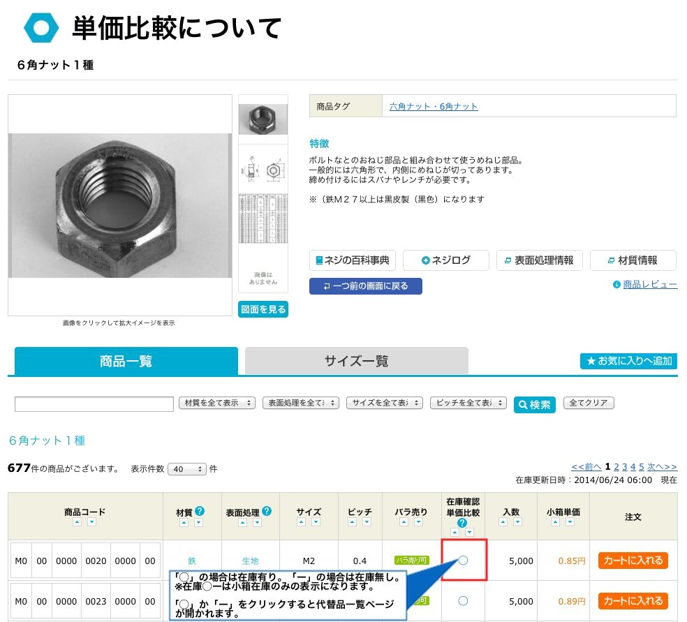 単価比較について