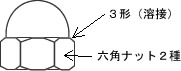 袋ナット｜図面