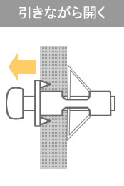ボードファスナート