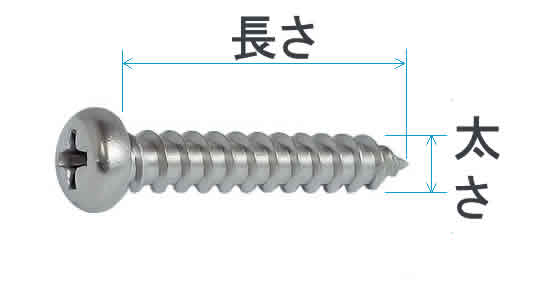 ナベタッピンねじ1種A形の測り方