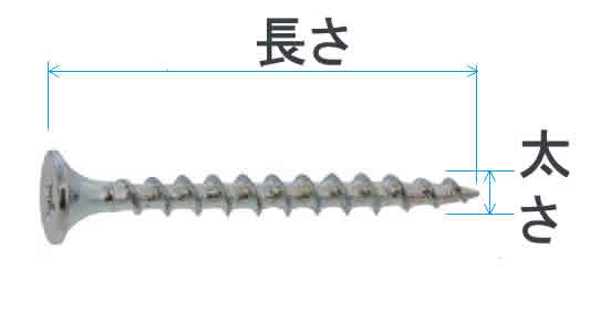 コーススレッドラッパの測り方
