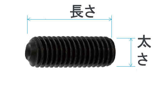 ホーローセット（くぼみ先）の測り方