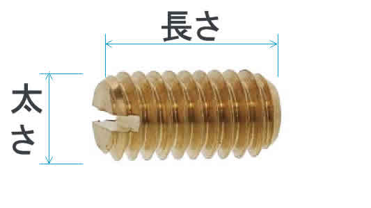 すり割り付き止めねじの測り方