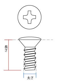 丸皿小ねじの長さの測り方
